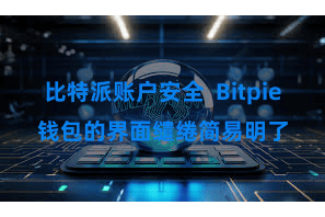 比特派账户安全 Bitpie钱包的界面缱绻简易明了