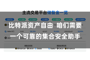 比特派资产自由  咱们需要一个可靠的集合安全助手
