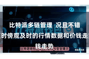 比特派多链管理  况且不错随时傍观及时的行情数据和价钱走势