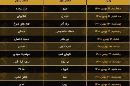 جدول نمایش سینمای رسانه جشنواره فیلم فجر مشخص شد