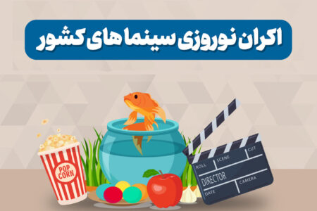 فیلم‌های جشنواره فجر در اولویت اکران نوروزی هستند