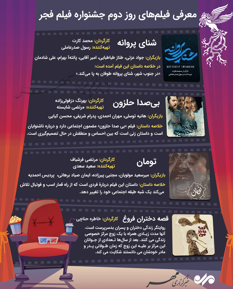 معرفی فیلم‌های روز دوم جشنواره فیلم فجر