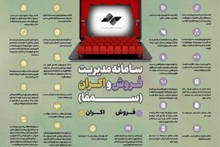 از بی‌کفایتی تا به‌روزسانی در سامانه مدیریت فروش سینما